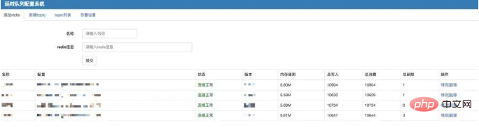 PHP基于Redis实现轻量级延迟队列（多线程）