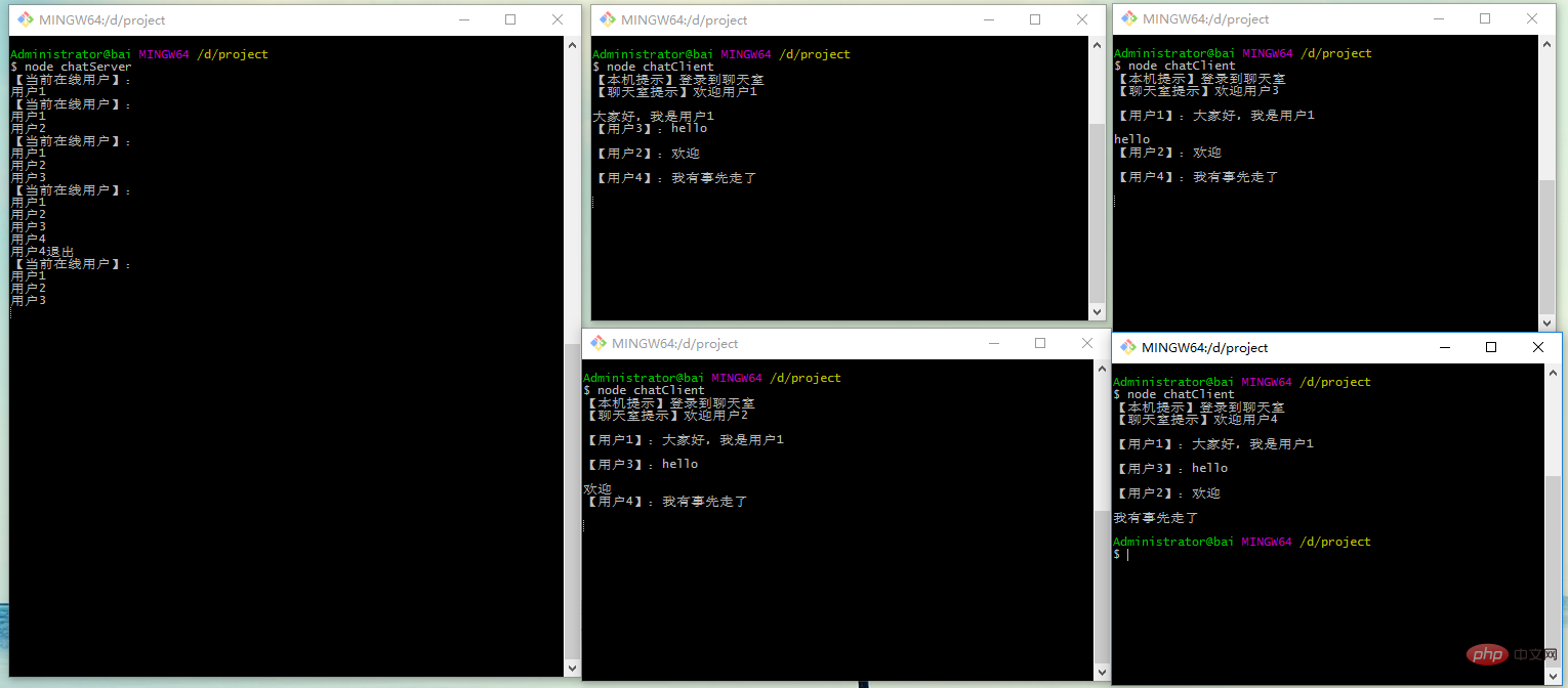 2021062013164210118082 浅谈nodejs中的net模块