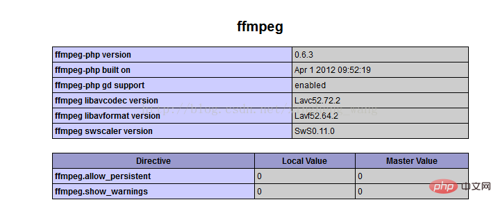 php 微信amr转mp3的方法