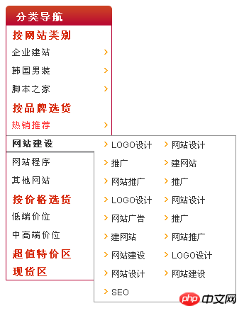 DIV和CSS实现仿京东商城导航条效果