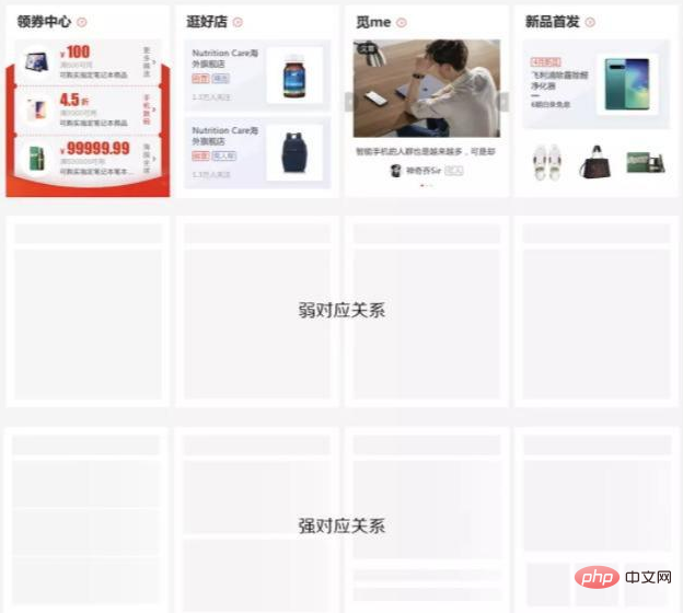 京东 PC 首页 2019 改版前端操作总结