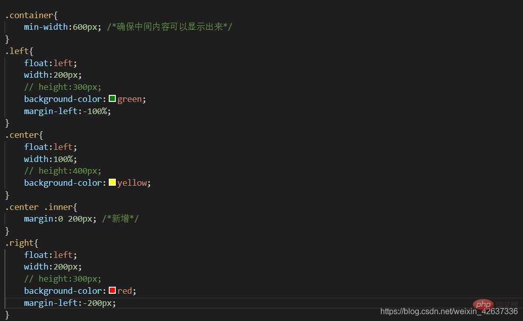 20210620133222165400719 css有哪些布局方式