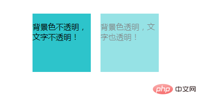 html怎么设置背景透明度