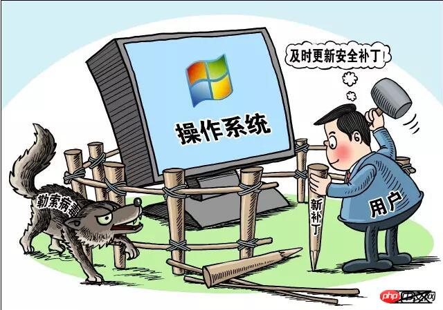 服务器中了比特币勒索病毒怎么办？附勒索病毒解决方案