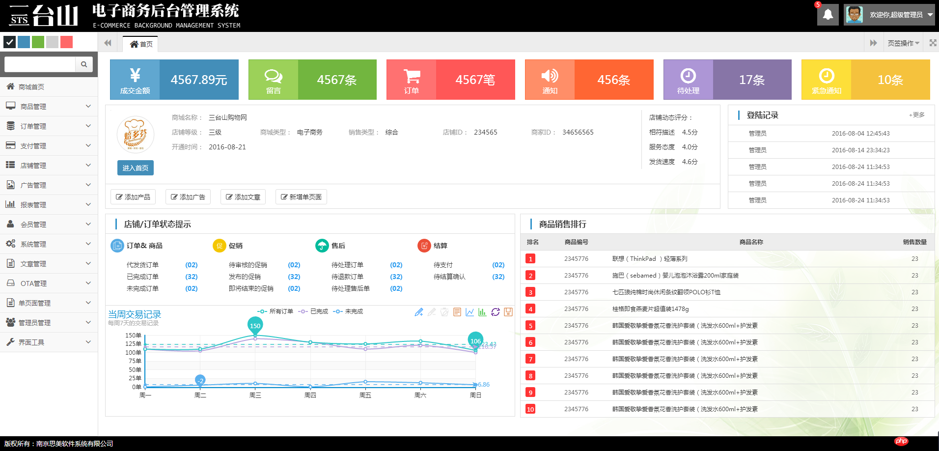 今日推荐：十个简洁大气的网站后台管理系统模版