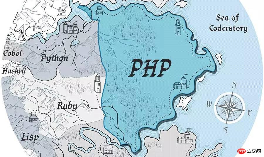 我的php学习之路，一位php高手的学习感悟
