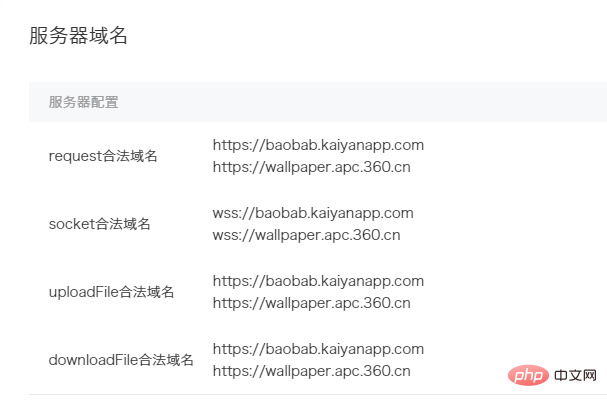 2021062013424113306861 微信小程序入门级开发流程