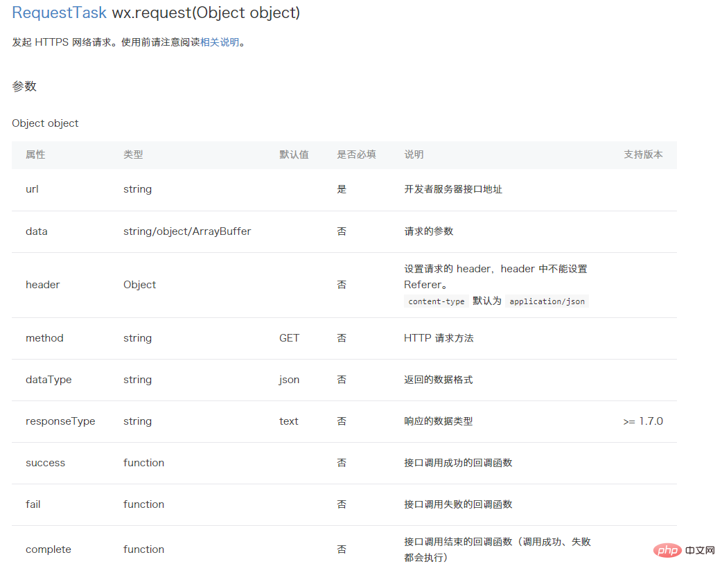 2021062013424517196335 微信小程序入门级开发流程