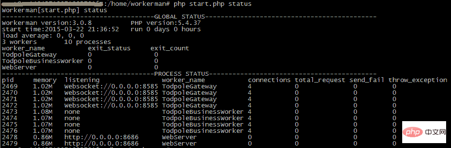 php怎么接入workerman