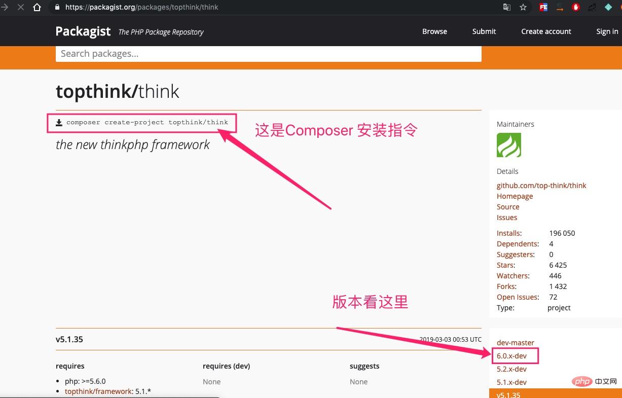 1554707018465101.jpg thinkphp6上线了吗