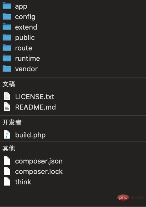 1554707406102383.jpg thinkphp6上线了吗