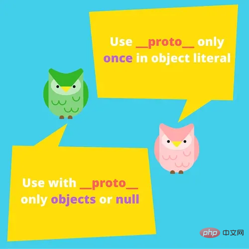 深入浅析JavaScript中的对象字面量