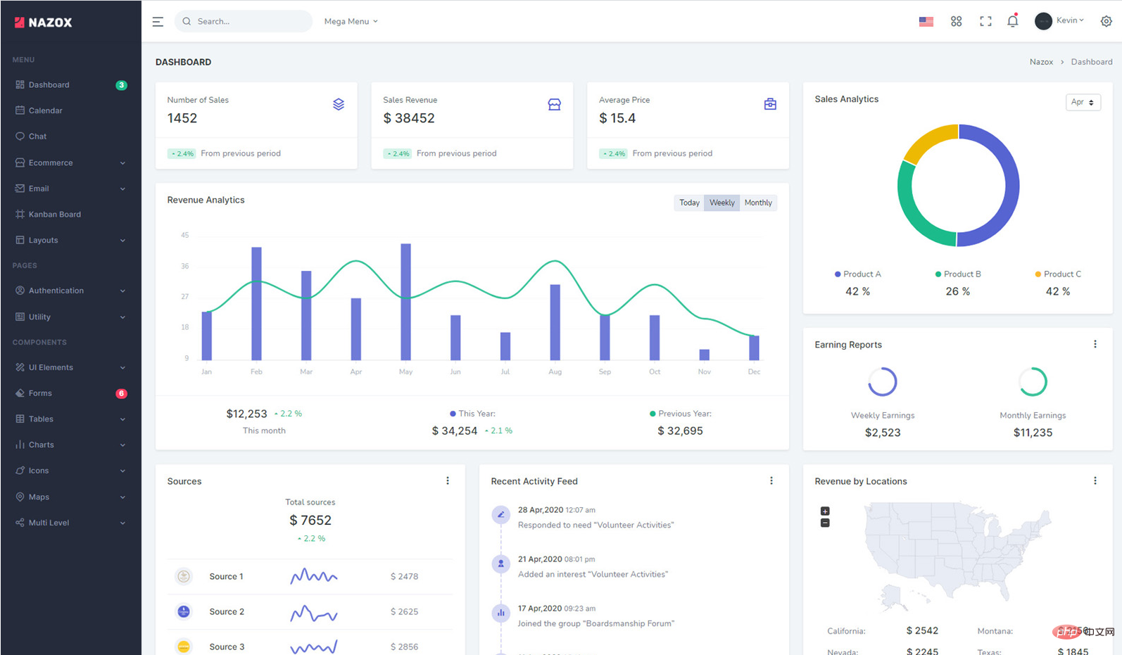 1623983140616862.png 9款优秀的vue后台管理系统模板推荐(免费下载)