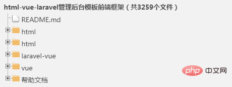 1623375427850531.png 9款优秀的vue后台管理系统模板推荐(免费下载)
