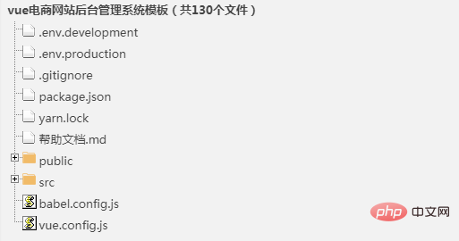 1622687254475327.png 9款优秀的vue后台管理系统模板推荐(免费下载)