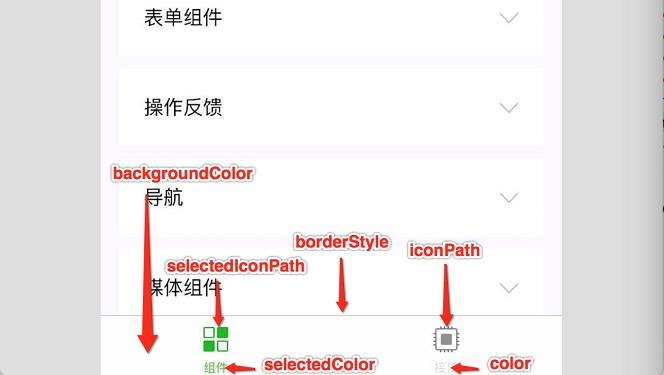 微信小程序开发需要学习点什么?