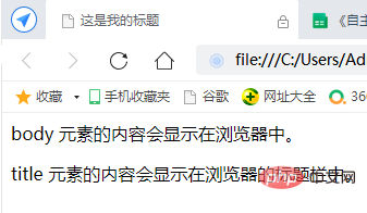 html如何设置标题