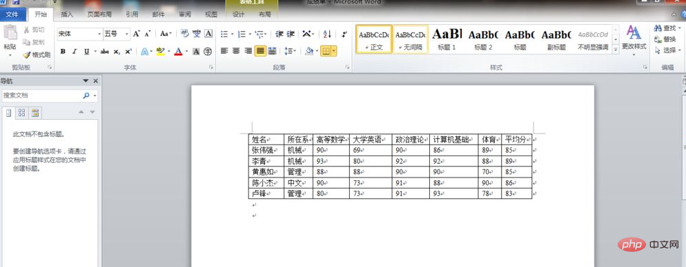 1611633062635176.png 在word2010中的邮件合并,除需要主文档,还需要什么