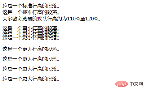 html怎么设置行距