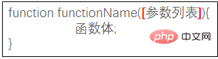 javascript如何定义一个方法