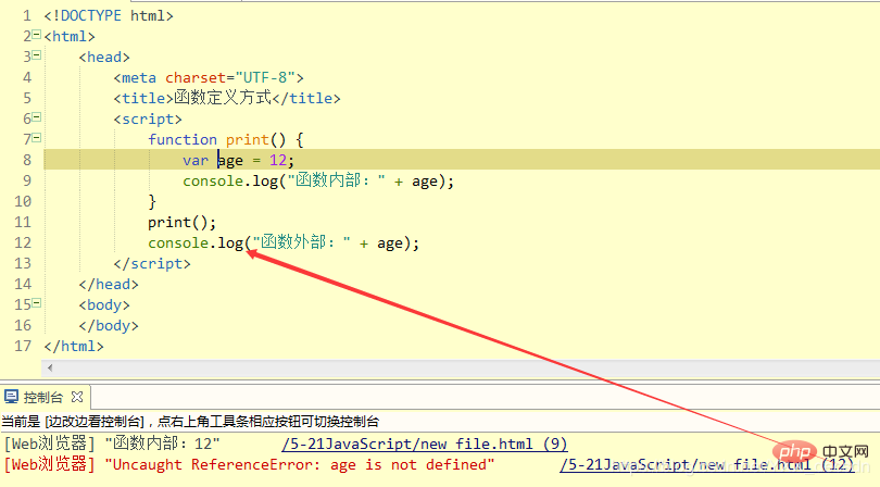 javascript如何定义一个方法