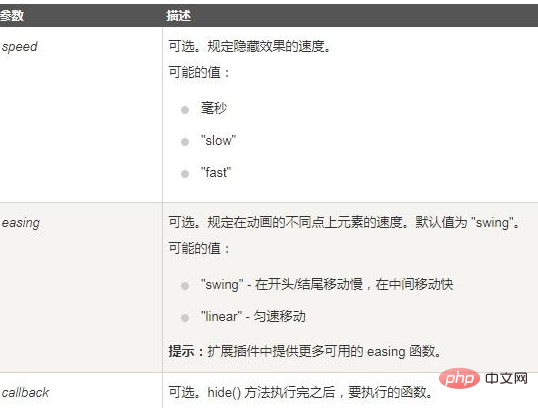 1606275223569951.png jquery如何将a标签隐藏了