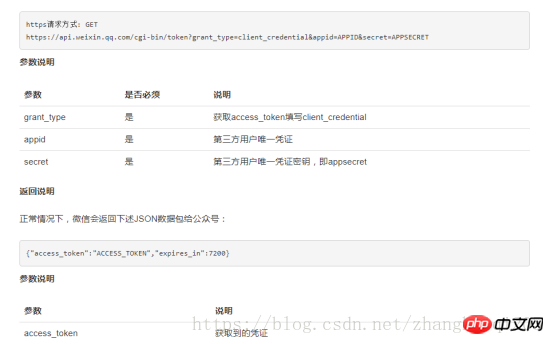 20210620144903170124814 微信公众号开发完整教程一
