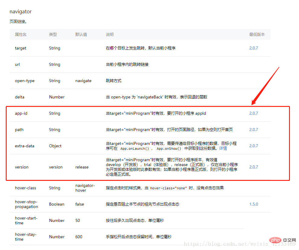 如何实现小程序之间的跳转