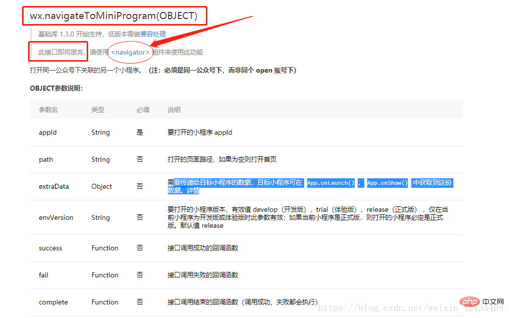如何实现小程序之间的跳转