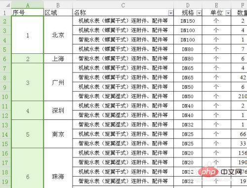 如何给合并单元格填充序号