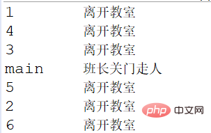 Java并发编程，介绍常用的辅助类