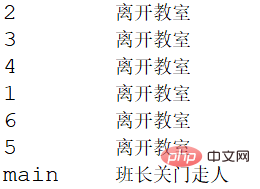 Java并发编程，介绍常用的辅助类