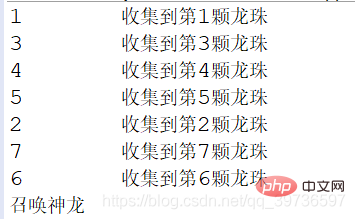Java并发编程，介绍常用的辅助类