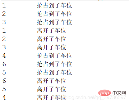 Java并发编程，介绍常用的辅助类