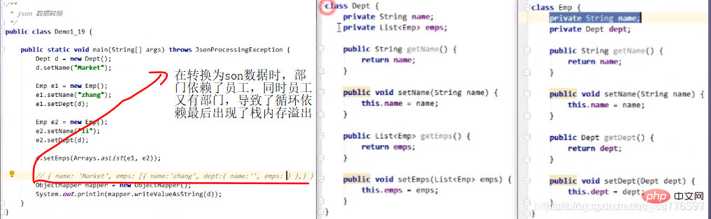 JVM学习之 Java内存结构