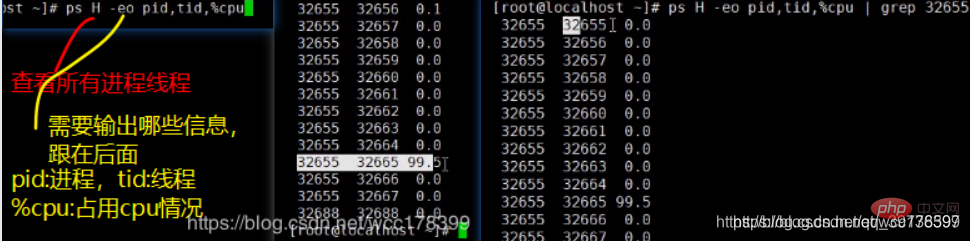JVM学习之 Java内存结构