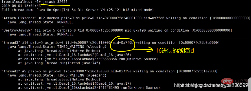 JVM学习之 Java内存结构