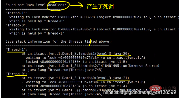 JVM学习之 Java内存结构