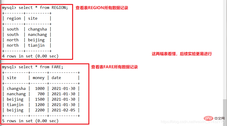 介绍高级进阶的MySQL数据库SQL语句