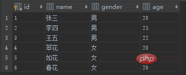 sql知识点小汇总