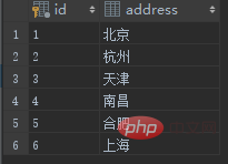 sql知识点小汇总