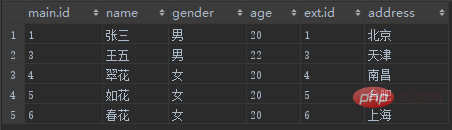 sql知识点小汇总