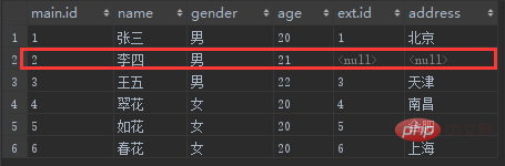 sql知识点小汇总