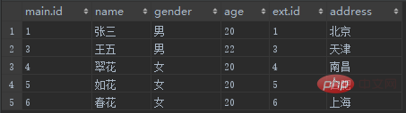 sql知识点小汇总