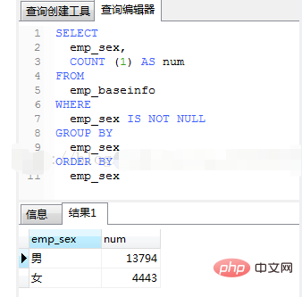 sql语句执行顺序优先级是什么？