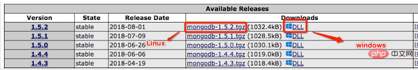 1596853463169192.png linux如何安装mongodb php扩展