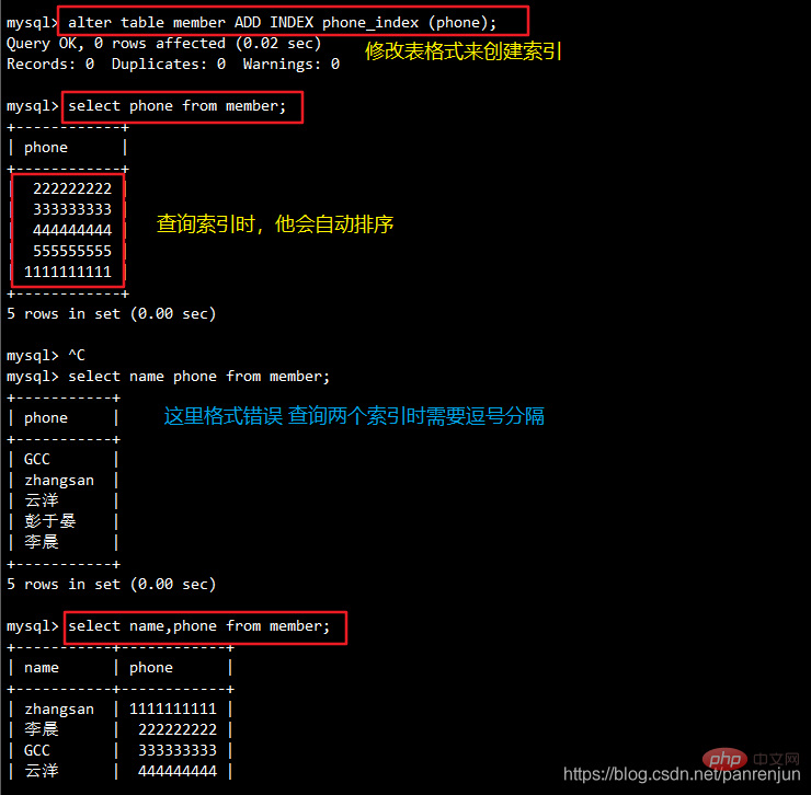 2021062103053616338303 深入理解MySQL索引原理及实现,快速检索数据库