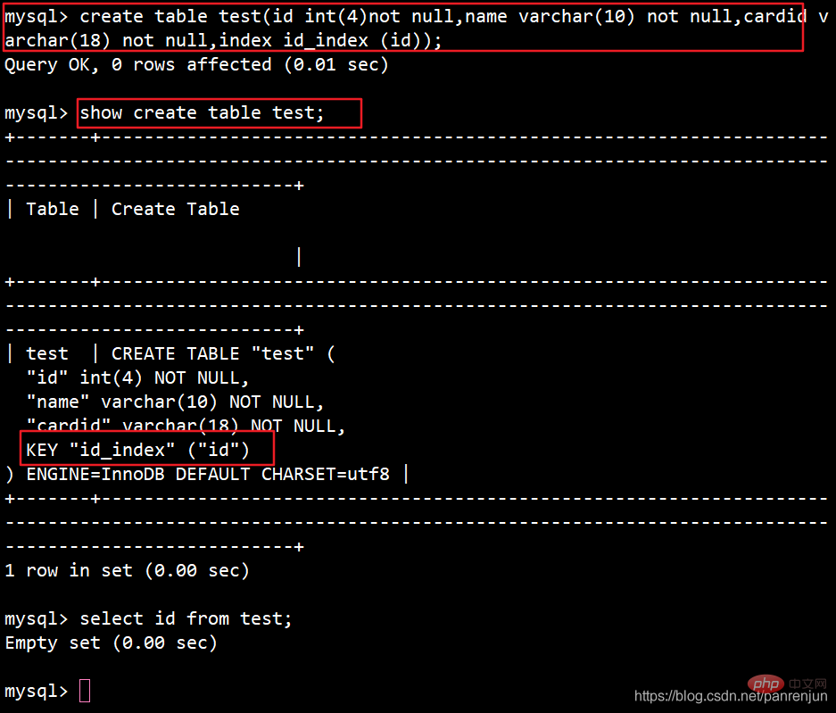 2021062103053718323204 深入理解MySQL索引原理及实现,快速检索数据库