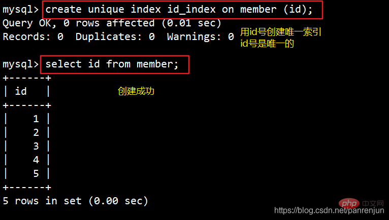 2021062103054010714536 深入理解MySQL索引原理及实现,快速检索数据库