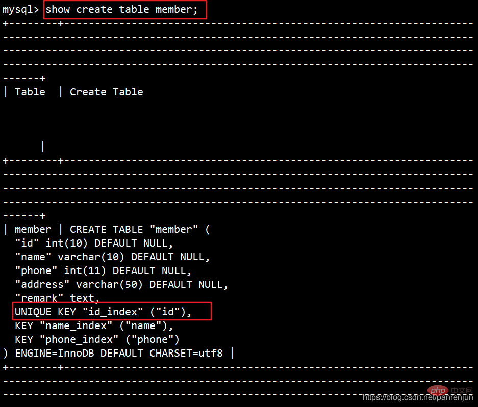 2021062103054111313947 深入理解MySQL索引原理及实现,快速检索数据库